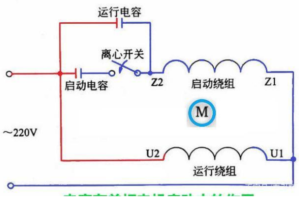 「黑金剛電容」電容是怎么放大電壓的？